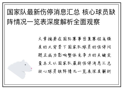国家队最新伤停消息汇总 核心球员缺阵情况一览表深度解析全面观察